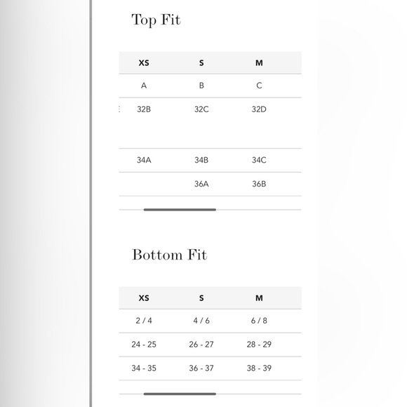 Beachside bunny swim - Size medium - $120 on sale asking 100 - Picture 5 of 6